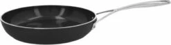 Demeyere Alu Pro 5 - Ceraforce - Bakpannenset 24cm + 28cm -Keuken Pot 1200x322 1