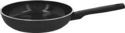 Demeyere Alu Cosi 3 Koekenpan - Ceraforce - 28 Cm - PTFE-vrij -Keuken Pot 1200x323 2