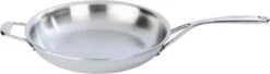 Demeyere Proline Koekenpan - Ø 28 Cm - RVS -Keuken Pot 1200x328 1