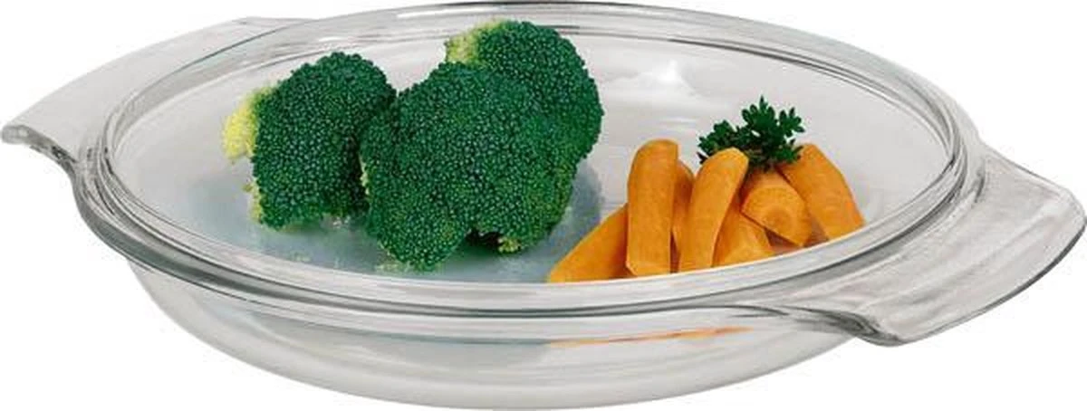 GSW - Frituurpan - RVS GSW - Frituurpan - RVS -Keuken Pot 1200x454 1