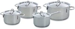 BK Profiline Pannenset - 4-delig - RVS - Inductie -Keuken Pot 1200x464