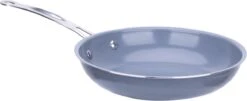 Swiss Pro+ - Koekenpannenset - 3 Delig - Keramisch - Inductie - Milieuvriendelijk - PFAS - PFOA Vrij - Sapphire Green -Keuken Pot 1200x489