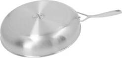 Demeyere Essential 5 RVS Koekenpan – Koekenpan Inductie - 28 Cm – PTFE-vrij -Keuken Pot 1200x567 1