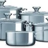 LE CREUSET - RVS Plus - Pannenset 5-delig -Keuken Pot 1200x594