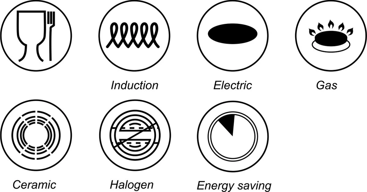 Premium Inductie Koekenpannenset - 3 delig - Keramisch - Ø 20, 24 & 28 cm - Braadpan - Zwart Premium Inductie Koekenpannenset - 3 Delig - Keramisch - Ø 20, 24 & 28 Cm - Braadpan - Zwart -Keuken Pot 1200x629 3