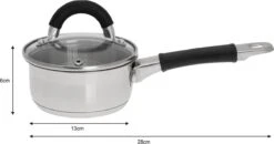 Kinghoff - Steelpan Met Deksel - Rvs - 0,5 Liter -Keuken Pot 1200x631 5