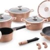 14-delige Luxe Royalty Line Keramische Koper -Keuken Pot 1200x638 8
