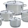 BK Profiline Pannenset - 5 Delig - RVS - Nductie 1 BK Profiline Pannenset - 5 Delig - RVS - Nductie -Keuken Pot 1200x664