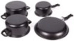 Benson Pannenset 6 Delig - Carbon Staal 0,8 Mm Met Glazen Deksels -Keuken Pot 1200x666 11
