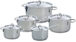 BK Profiline Pannenset - 5 Delig - RVS - Nductie -Keuken Pot 1200x667