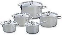 BK Profiline Pannenset - 5 Delig - RVS - Nductie -Keuken Pot 1200x672