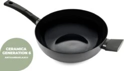 ISENVI Avon Compleet Set - Pannenset 6 Delig - Ergo Grepen -Keuken Pot 1200x687 6