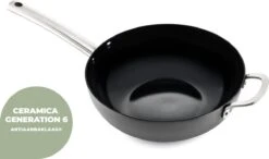 ISENVI Murray Keramische Wokpan 36 CM - RVS Greep -Keuken Pot 1200x710 1