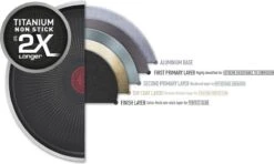 Tefal XL Force Wokpan - Ø 28 Cm - Niet Geschikt Voor Inductie 6 Tefal XL Force Wokpan - Ø 28 Cm - Niet Geschikt Voor Inductie -Keuken Pot 1200x717 1