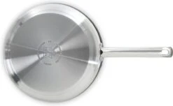 BK Allround Koekenpan Ø 24 Cm - Inductie - PFAS-vrij 14 BK Allround Koekenpan Ø 24 Cm - Inductie - PFAS-vrij -Keuken Pot 1200x737 1