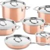 Pannenset – 6 Delig – Inductie – Koper DUCQ -Keuken Pot 1200x752 2