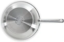 BK Allround Wok Ø 28 Cm - PFAS-vrij -Keuken Pot 1200x778 5