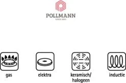 Demeyere Multiline Koekenpan - Ø 28 Cm -Keuken Pot 1200x796 17