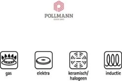 Demeyere Proline Koekenpan - Ø 28 Cm - RVS -Keuken Pot 1200x802 3