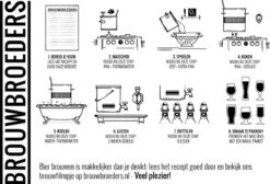 Kookpan | ø 24 Cm 8L | Brouwpan | Soeppan | Zelf Bier Brouwen -Keuken Pot 1200x816 2