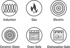 CUILINA Tajine Ø 30 Cm Geschikt Voor Alle Kookplaten, Inclusief Inductie. -Keuken Pot 1200x823 10