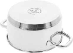 Demeyere Classico 3 Kookpan – Met Deksel – Inductie – RVS – 20 Cm – 3L -Keuken Pot 1200x870 3