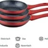 Royal Swiss Koekenpannenset 3-delig (rood) Marmeren Coating -Keuken Pot 1200x892 2