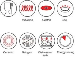 Luxe Swiss Pan - Braadpan - Soeppan - Ø 28 Cm - 5.7 Liter - Inductie - Keramisch -Keuken Pot 1200x913 2