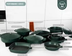 Westinghouse Pannenset - Performance Series Koekenpan 24cm + Koekenpan 28cm - Groen - Koekenpannenset 2-delig - Geschikt Voor Alle Warmtebronnen Inclusief Inductie 7 Westinghouse Pannenset - Performance Series Koekenpan 24cm + Koekenpan 28cm - Groen - Koekenpannenset 2-delig - Geschikt Voor Alle Warmtebronnen Inclusief Inductie -Keuken Pot 1200x924 3