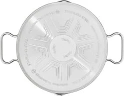Tefal Duetto Kookpan - Ø 16 Cm 7 Tefal Duetto Kookpan - Ø 16 Cm -Keuken Pot 1200x926 1