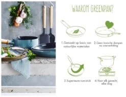 GreenPan Mayflower Pannenset - 3-delig + 2 Accessoires - Lichtblauw - Inductie - PFAS-vrij -Keuken Pot 1200x926 86