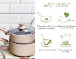 GreenPan Cambridge Koekenpan 24cm - Brons - Inductie - PFAS-vrij -Keuken Pot 1200x928 2