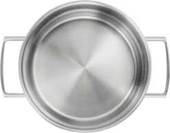 Zwilling Vitality Kookpannenset - 5-delig 5 Zwilling Vitality Kookpannenset - 5-delig -Keuken Pot 1200x940 1