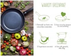 GreenPan Cambridge Keramische Koekenpan - Ø32 Cm - PFAS-vrij -Keuken Pot 1200x951 1