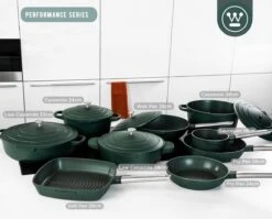 Westinghouse Performance Series Braadpan Inductie - 24cm Kookpan - Oven Geschikt - Groen 7 Westinghouse Performance Series Braadpan Inductie - 24cm Kookpan - Oven Geschikt - Groen -Keuken Pot 1200x965