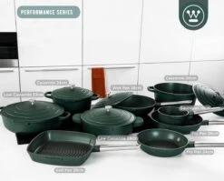Westinghouse Performance Series - Hapjespan Inductie Met Deksel - 28cm Sauteerpan - Oven Geschikt - Groen -Keuken Pot 1200x965 5