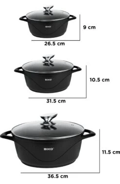 BIKO - Smile Pannen 8 Delige Pannenset - Braadpan - Zwart -Keuken Pot 779x1200