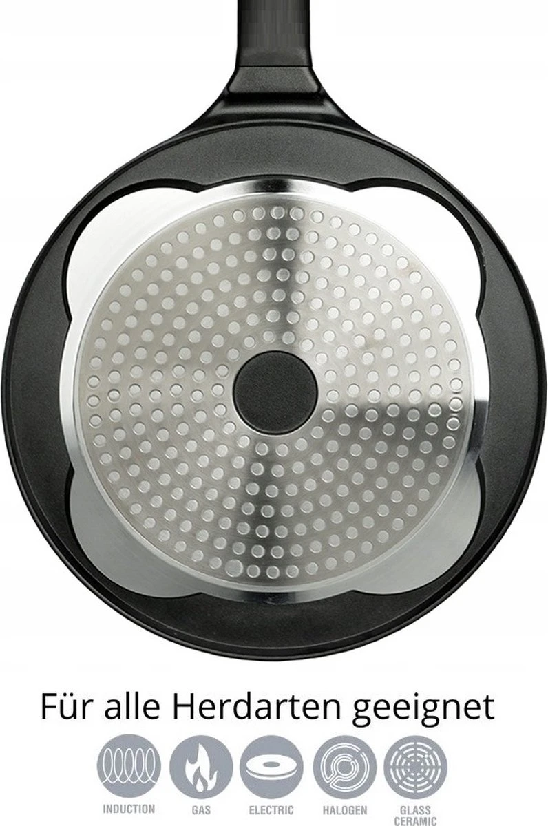 Pancake Pan met Dierlijke Vormen - Pannenkoekenpan - Crêpemaker - Pancakes Set Pancake Pan Met Dierlijke Vormen - Pannenkoekenpan - Crêpemaker - Pancakes Set -Keuken Pot 796x1200 1