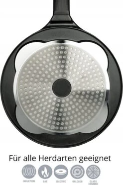 Cheffinger | Boerderij Dieren Pannenkoekenpan | 26cm | Vaatwasser Bestendig -Keuken Pot 796x1200