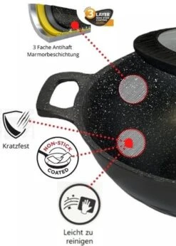 Chefflinger Wokpan - Antiaanbak - 32cm -Keuken Pot 856x1200