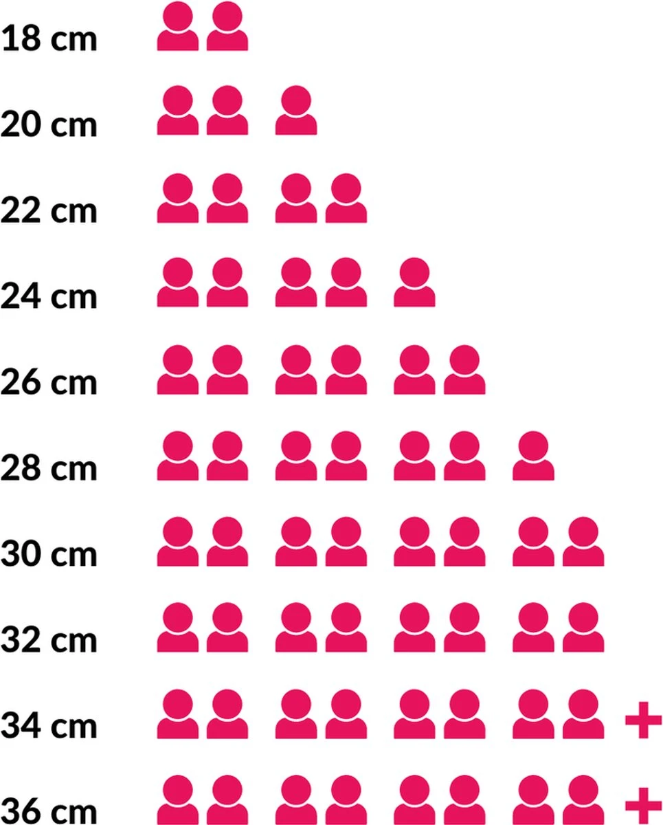 CasaLupo Emaille Braadpan Cooking - ø 26 cm / 5 Liter CasaLupo Emaille Braadpan Cooking - ø 26 Cm / 5 Liter -Keuken Pot 965x1200 7
