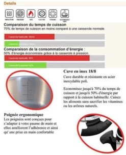 Royalty Line RL-PS8 - Snelkookpan - RVS - 8L - Alle Warmtebronnen -Keuken Pot 974x1200